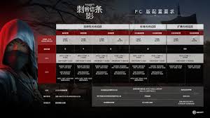 刺客信条影N卡DLSS帧生成无法开启怎么办