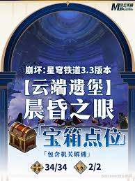 崩坏星穹铁道晨昏之眼怎么解密