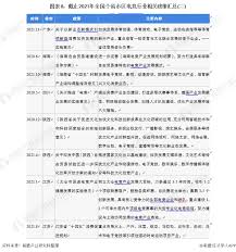 云族裔inzoiDC电子竞技职业规划是什么
