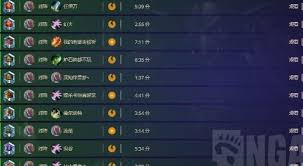 炉石传说32.0龙口德卡组代码是什么