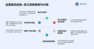 抖音怎样设置自动回复私信