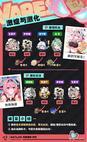 原神瓦雷莎雷激化队怎么搭配阵容