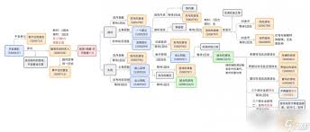 苏丹的游戏奈布哈尼事件是什么