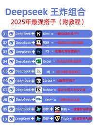 deepseek能做什么