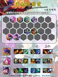 云顶之弈s14布隆带什么装备好
