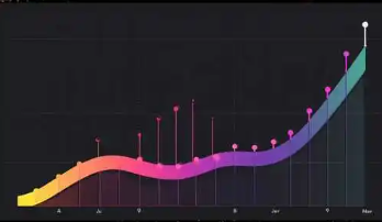 实时汇率手机app大全