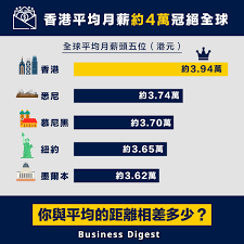 月薪5000是怎样计算出来的