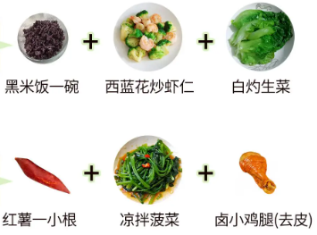 瘦身食谱的手机app大全