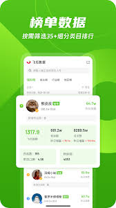 飞瓜数据app怎么查看ID