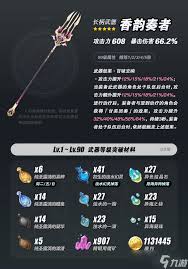 原神香韵奏者怎么抽取