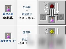 我的世界如何制作再生药水