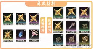 鸣潮菲比培养材料有哪些