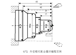 G72数控编程指令怎么用