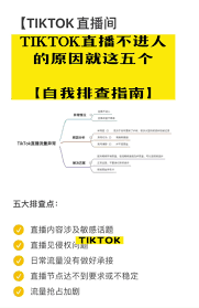 抖音检测正常却没流量怎么回事