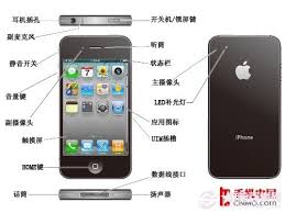 如何修改iphone4锁屏滑块图标及文字