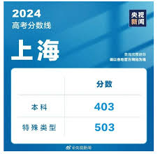 2024高考分数在哪查