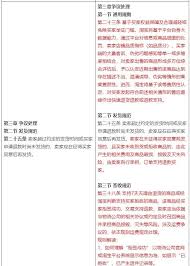 淘宝仅退款规则是什么