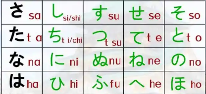 自学日语