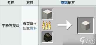 我的世界錾制石英块合成方法