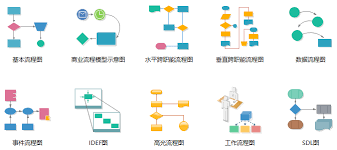亿图软件怎么制作高光图