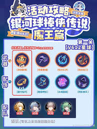 崩坏星穹铁道3.3银河球棒侠传说第六关怎么过