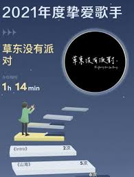 怎样查看QQ音乐2021年度报告