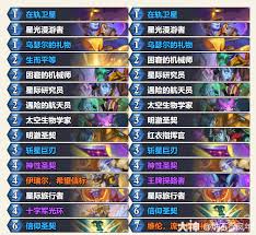 炉石传说抢先乱斗蛆DK卡组代码是什么
