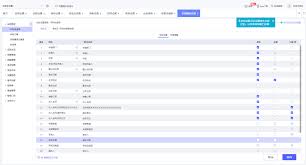 家具ERP管理软件借出管理明细表怎么制作