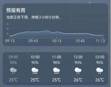 历史天气查询的手机app大全