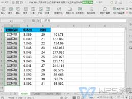 WPS Office APP如何删除表格单元格