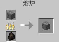 我的世界2025年錾制石砖如何合成