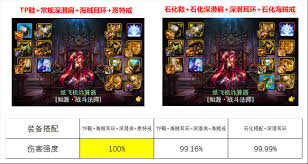 DNFVP系统技能怎么搭配全职业流派