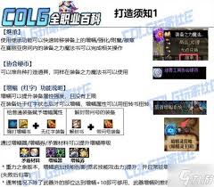 DNF奇美拉115毕业装备怎么搭配