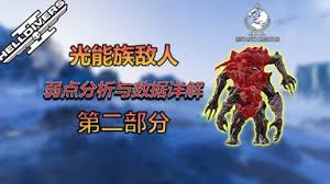 绝地潜兵2光能族敌人弱点怎么看
