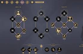 沙丘觉醒怎么超级跳