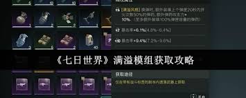 七日世界异味软糖食谱怎么获取终极攻略