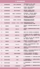崩坏星穹铁道命运噤声的圣所成就怎么完成
