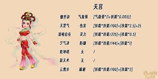 梦幻西游师门技能计算公式是什么