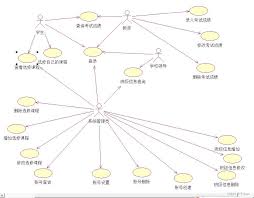 对啊课堂如何设置学籍信息
