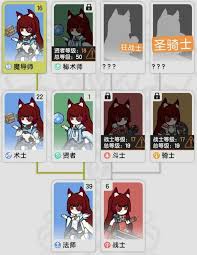 杖剑传说一阶职业有哪些