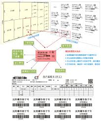 贵友玻璃切割优化排版软件如何使用排除样图功能