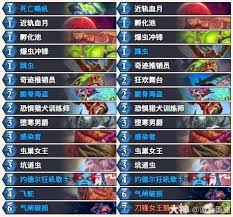 炉石传说迷你包巨贪剽窃贼卡组代码是什么