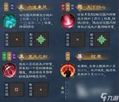 新三国志曹操传董卓有什么技能