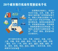 12123电子驾照在哪些城市可以使用