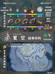 鸣潮夏空培养材料有哪些