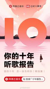 网易云音乐年度听歌报告在哪查看