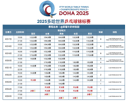 2025多哈世乒赛在哪看直播