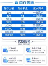 百事通加盟条件是什么