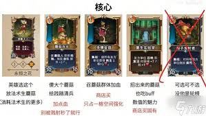 怪物火车2印度蘑菇车流派怎么玩