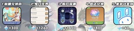 原神5.6下半能获取多少原石